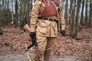Unleash Your Inner Warrior: Airsoft LARPing Adventures Ultimate Airsoft Guide for Beginners, Tactics & Gear Reviews Unleash Your Inner Warrior: Airsoft LARPing Adventures | Ultimate Airsoft Guide for Beginners, Tactics & Gear Reviews