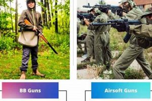 BB vs. Airsoft: Key Differences You Need to Know! Ultimate Airsoft Guide for Beginners, Tactics & Gear Reviews BB vs. Airsoft: Key Differences You Need to Know! | Ultimate Airsoft Guide for Beginners, Tactics & Gear Reviews
