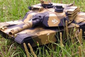 Unleash Airsoft RC Tanks: Dominate the Battlefield! Ultimate Airsoft Guide for Beginners, Tactics & Gear Reviews Unleash Airsoft RC Tanks: Dominate the Battlefield! | Ultimate Airsoft Guide for Beginners, Tactics & Gear Reviews