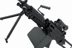Dominate the Field: Best Airsoft Machine Guns [Guide] | Ultimate Airsoft Guide for Beginners, Tactics & Gear Reviews
