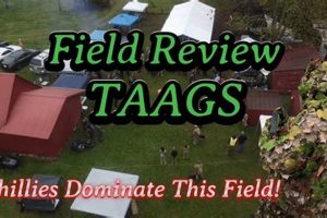 Your Guide to TAAGS Airsoft Field Fun & Tactics Ultimate Airsoft Guide for Beginners, Tactics & Gear Reviews Your Guide to TAAGS Airsoft Field Fun & Tactics | Ultimate Airsoft Guide for Beginners, Tactics & Gear Reviews