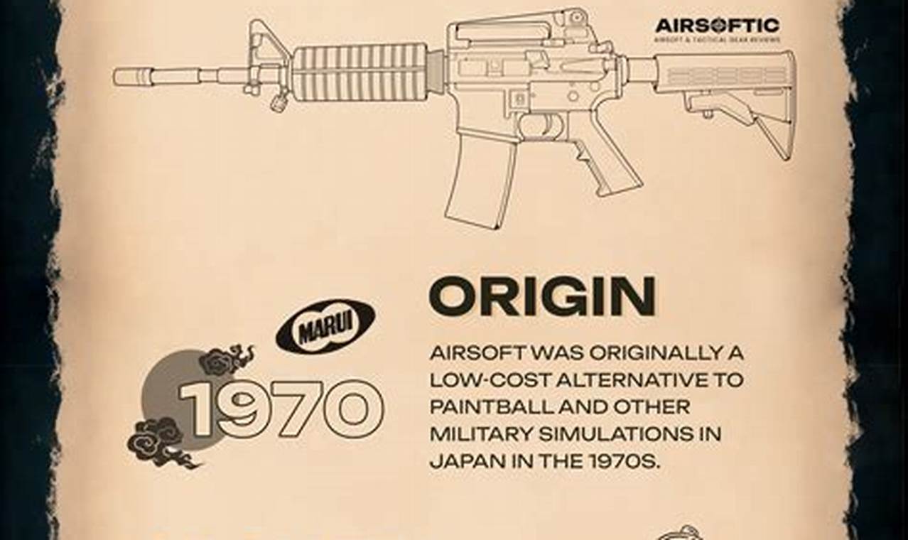 Airsoft History: When Was Airsoft Invented? Origins & More Ultimate Airsoft Guide for Beginners, Tactics & Gear Reviews Airsoft History: When Was Airsoft Invented? Origins & More | Ultimate Airsoft Guide for Beginners, Tactics & Gear Reviews