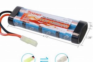 Airsoft Battery Life: How Long Will a 1600mAh Last? Tips Ultimate Airsoft Guide for Beginners, Tactics & Gear Reviews Airsoft Battery Life: How Long Will a 1600mAh Last? Tips | Ultimate Airsoft Guide for Beginners, Tactics & Gear Reviews