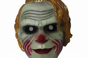 Gear Up: Clown Airsoft Mask - Unleash Your Inner Jester! Ultimate Airsoft Guide for Beginners, Tactics & Gear Reviews Gear Up: Clown Airsoft Mask - Unleash Your Inner Jester! | Ultimate Airsoft Guide for Beginners, Tactics & Gear Reviews