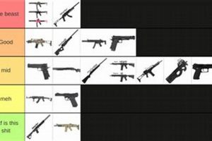 Best Airsoft Guns: The Ultimate Tier List Guide 2024 Ultimate Airsoft Guide for Beginners, Tactics & Gear Reviews Best Airsoft Guns: The Ultimate Tier List Guide 2024 | Ultimate Airsoft Guide for Beginners, Tactics & Gear Reviews