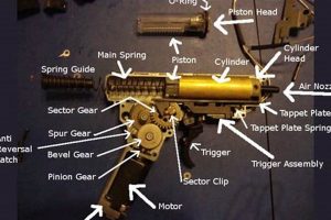 Pro Guide: How to Shim Gears Airsoft for Peak Performance Ultimate Airsoft Guide for Beginners, Tactics & Gear Reviews Pro Guide: How to Shim Gears Airsoft for Peak Performance | Ultimate Airsoft Guide for Beginners, Tactics & Gear Reviews