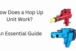 Airsoft Guns: What Is Hop Up & How It Works! Ultimate Airsoft Guide for Beginners, Tactics & Gear Reviews Airsoft Guns: What Is Hop Up & How It Works! | Ultimate Airsoft Guide for Beginners, Tactics & Gear Reviews