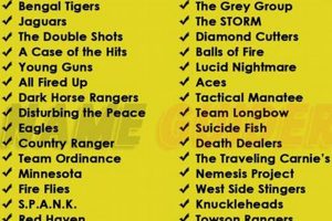 Airsoft Gear Names: The Ultimate Guide to Airsoft Gear Ultimate Airsoft Guide for Beginners, Tactics & Gear Reviews Airsoft Gear Names: The Ultimate Guide to Airsoft Gear | Ultimate Airsoft Guide for Beginners, Tactics & Gear Reviews