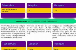 Guide to Connecticut Airsoft Gun Laws + Safety Ultimate Airsoft Guide for Beginners, Tactics & Gear Reviews Guide to Connecticut Airsoft Gun Laws + Safety | Ultimate Airsoft Guide for Beginners, Tactics & Gear Reviews