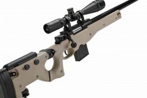 Guide: Best Airsoft Sniper Rifle [2024 Top Picks] | Ultimate Airsoft Guide for Beginners, Tactics & Gear Reviews