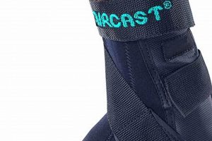Best Airsoft Ankle Brace: Enhanced Game, Protected Feet Ultimate Airsoft Guide for Beginners, Tactics & Gear Reviews Best Airsoft Ankle Brace: Enhanced Game, Protected Feet | Ultimate Airsoft Guide for Beginners, Tactics & Gear Reviews