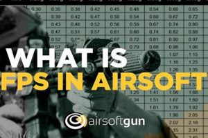 Airsoft FPS Meaning: Velocity Explained + Limits Ultimate Airsoft Guide for Beginners, Tactics & Gear Reviews Airsoft FPS Meaning: Velocity Explained + Limits | Ultimate Airsoft Guide for Beginners, Tactics & Gear Reviews