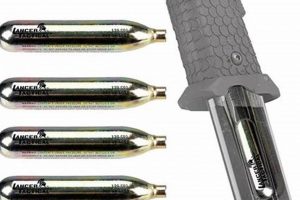 Unleash Power: CO2 Cartridge Airsoft Performance Tips | Ultimate Airsoft Guide for Beginners, Tactics & Gear Reviews