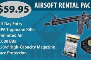 Airsoft Rent | Ultimate Airsoft Guide for Beginners, Tactics & Gear Reviews