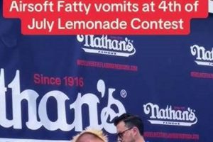 Airsoft Tactics: Avoiding Fatty Lemonade Fails [Tips] | Ultimate Airsoft Guide for Beginners, Tactics & Gear Reviews