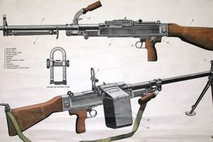 DIY Airsoft Gatling Gun Plans: Build Your Own! Ultimate Airsoft Guide for Beginners, Tactics & Gear Reviews DIY Airsoft Gatling Gun Plans: Build Your Own! | Ultimate Airsoft Guide for Beginners, Tactics & Gear Reviews