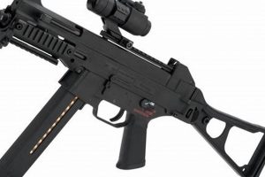 Upgrade Your Airsoft UMP: Guide, Tips & More! | Ultimate Airsoft Guide for Beginners, Tactics & Gear Reviews