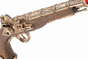 Realistic Flintlock Airsoft Gun: History Meets Airsoft! Ultimate Airsoft Guide for Beginners, Tactics & Gear Reviews Realistic Flintlock Airsoft Gun: History Meets Airsoft! | Ultimate Airsoft Guide for Beginners, Tactics & Gear Reviews