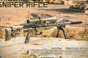 Ares Airsoft Sniper: Dominate the Airsoft Field Ultimate Airsoft Guide for Beginners, Tactics & Gear Reviews Ares Airsoft Sniper: Dominate the Airsoft Field | Ultimate Airsoft Guide for Beginners, Tactics & Gear Reviews