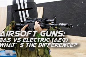 AEG vs Gas Airsoft: The Ultimate Airsoft Gun Guide Ultimate Airsoft Guide for Beginners, Tactics & Gear Reviews AEG vs Gas Airsoft: The Ultimate Airsoft Gun Guide | Ultimate Airsoft Guide for Beginners, Tactics & Gear Reviews