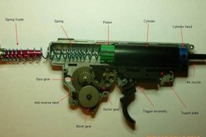 Airsoft Gun Internals: A Look Inside Your Airsoft Gun Ultimate Airsoft Guide for Beginners, Tactics & Gear Reviews Airsoft Gun Internals: A Look Inside Your Airsoft Gun | Ultimate Airsoft Guide for Beginners, Tactics & Gear Reviews