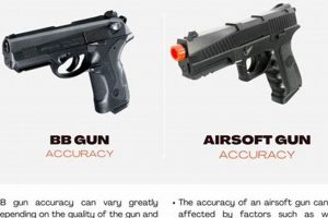 Airsoft vs BB Guns: What's the Difference? [Explained] | Ultimate Airsoft Guide for Beginners, Tactics & Gear Reviews