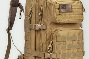 Tactical Airsoft Backpack: Gear Up & Dominate! | Ultimate Airsoft Guide for Beginners, Tactics & Gear Reviews