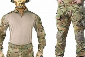 Gear Up: Airsoft Sports Attire for Domination! Ultimate Airsoft Guide for Beginners, Tactics & Gear Reviews Gear Up: Airsoft Sports Attire for Domination! | Ultimate Airsoft Guide for Beginners, Tactics & Gear Reviews