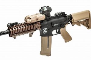 Gear Up: Airsoft Gund Tactics & Upgrades | Guide Ultimate Airsoft Guide for Beginners, Tactics & Gear Reviews Gear Up: Airsoft Gund Tactics & Upgrades | Guide | Ultimate Airsoft Guide for Beginners, Tactics & Gear Reviews