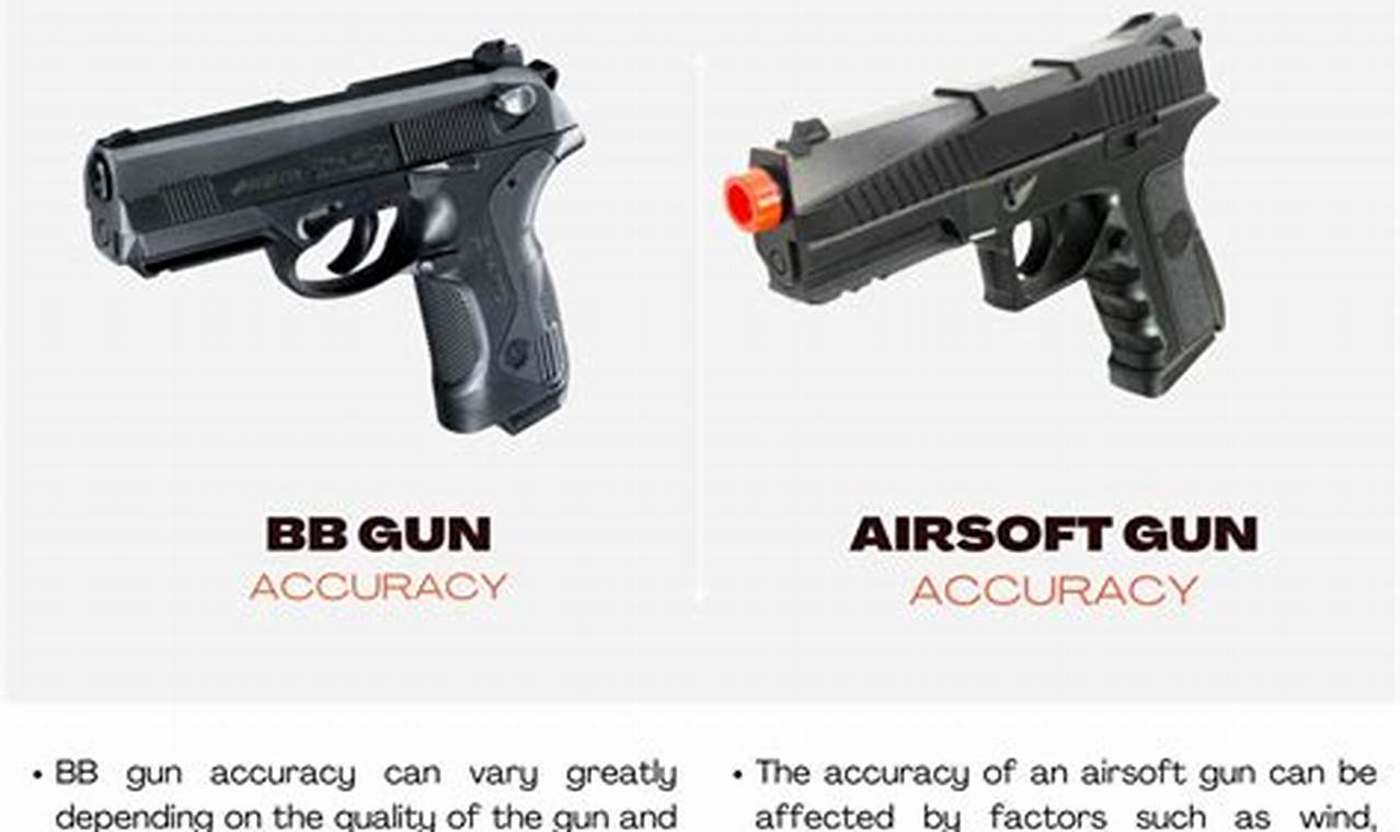 Airsoft BB Showdown: Key Differences & More! Ultimate Airsoft Guide for Beginners, Tactics & Gear Reviews Airsoft BB Showdown: Key Differences & More! | Ultimate Airsoft Guide for Beginners, Tactics & Gear Reviews