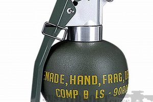 Enhance Your Game: Frag Grenade Airsoft Tactics & Gear Ultimate Airsoft Guide for Beginners, Tactics & Gear Reviews Enhance Your Game: Frag Grenade Airsoft Tactics & Gear | Ultimate Airsoft Guide for Beginners, Tactics & Gear Reviews