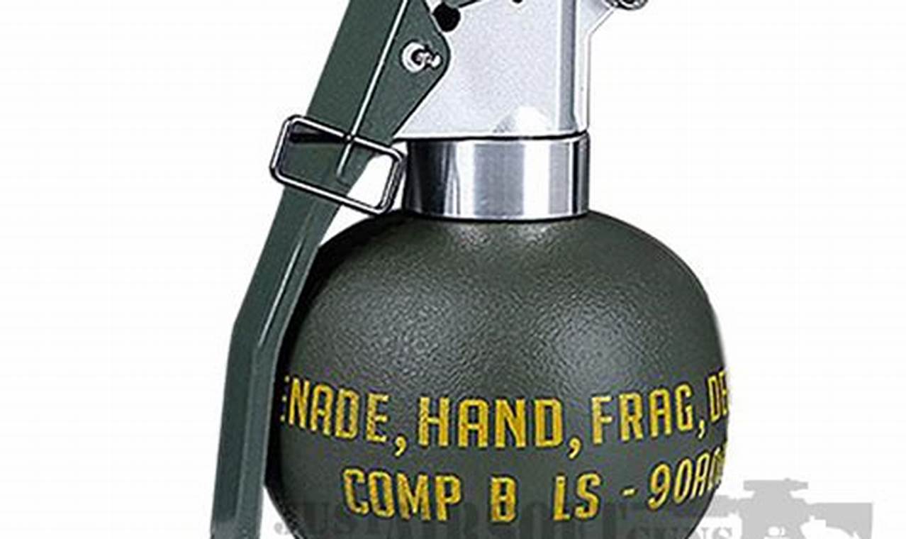 Enhance Your Game: Frag Grenade Airsoft Tactics & Gear | Ultimate Airsoft Guide for Beginners, Tactics & Gear Reviews