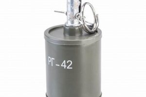 Enhance Your Game: Russian Airsoft Grenade Guide & More | Ultimate Airsoft Guide for Beginners, Tactics & Gear Reviews