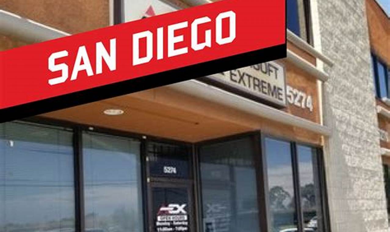 Your Airsoft Extreme San Diego [Gear & Games] | Ultimate Airsoft Guide for Beginners, Tactics & Gear Reviews