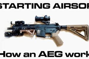 [Airsoft 101] What Does AEG Stand For in Airsoft? Guide | Ultimate Airsoft Guide for Beginners, Tactics & Gear Reviews