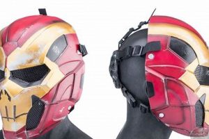 Boost Your Game: Iron Man Airsoft Helmet Protection! Ultimate Airsoft Guide for Beginners, Tactics & Gear Reviews Boost Your Game: Iron Man Airsoft Helmet Protection! | Ultimate Airsoft Guide for Beginners, Tactics & Gear Reviews