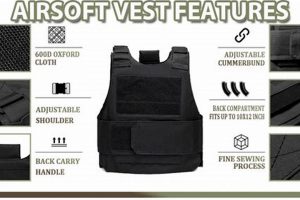 Budget Airsoft: Get Your Airsoft Vest Cheap! Deals | Ultimate Airsoft Guide for Beginners, Tactics & Gear Reviews