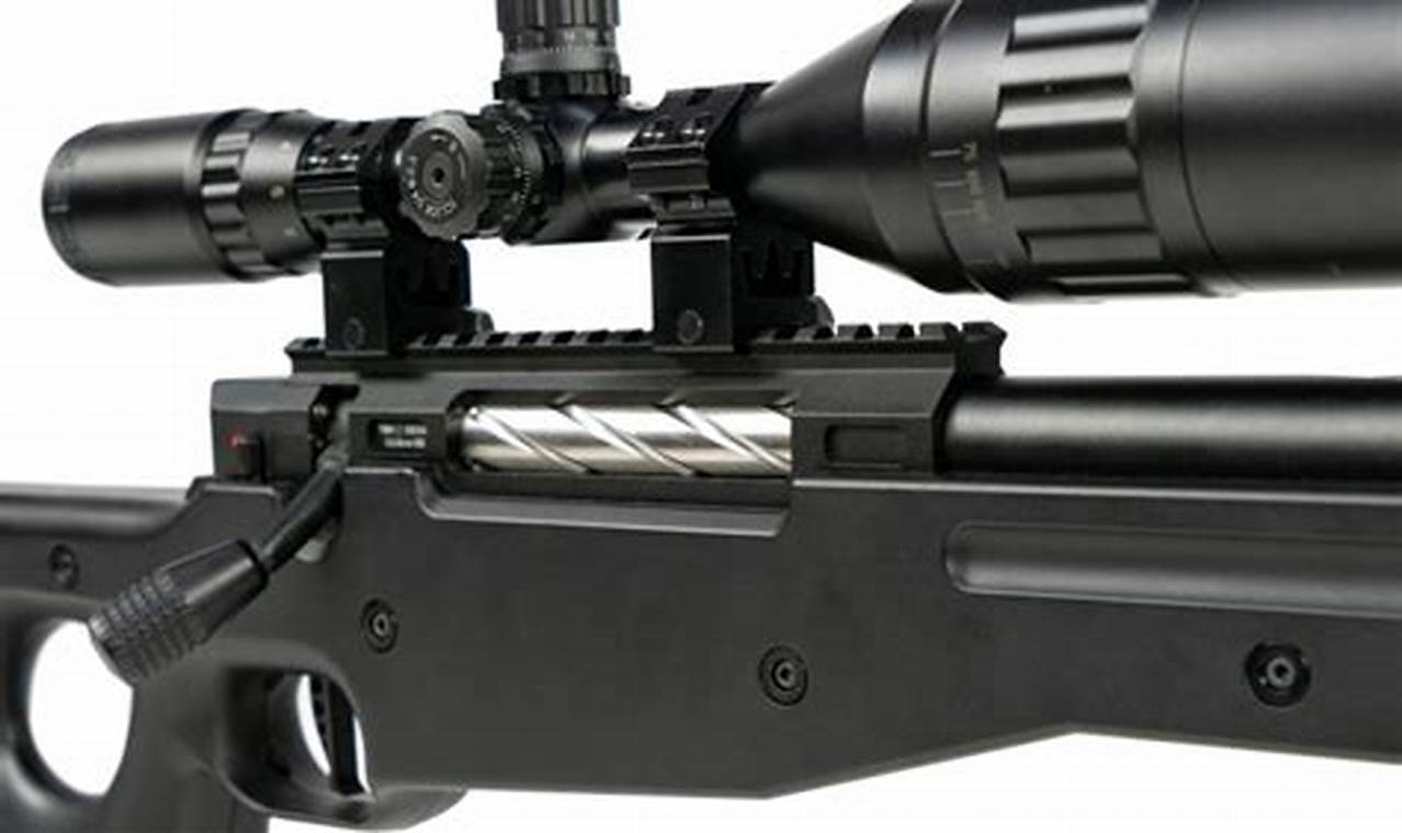 Unleashing the Power: 600 FPS Airsoft Guide! | Ultimate Airsoft Guide for Beginners, Tactics & Gear Reviews