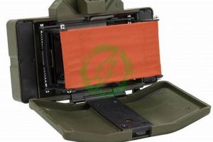 Dominate Airsoft: Tactical Claymore Airsoft + Tips Ultimate Airsoft Guide for Beginners, Tactics & Gear Reviews Dominate Airsoft: Tactical Claymore Airsoft + Tips | Ultimate Airsoft Guide for Beginners, Tactics & Gear Reviews