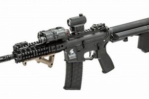 Dominate the Field: Best M4 Airsoft [Year] Upgrades | Ultimate Airsoft Guide for Beginners, Tactics & Gear Reviews