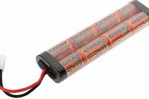 Power Up! What IS the Best Airsoft Battery? Buying Guide | Ultimate Airsoft Guide for Beginners, Tactics & Gear Reviews