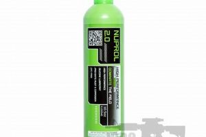 Unleash Power: Green Gas Bottle Airsoft Guide Tips | Ultimate Airsoft Guide for Beginners, Tactics & Gear Reviews