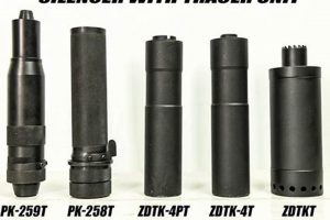 Enhance Airsoft: Silencer Tracer Units - Stealth & Accuracy | Ultimate Airsoft Guide for Beginners, Tactics & Gear Reviews