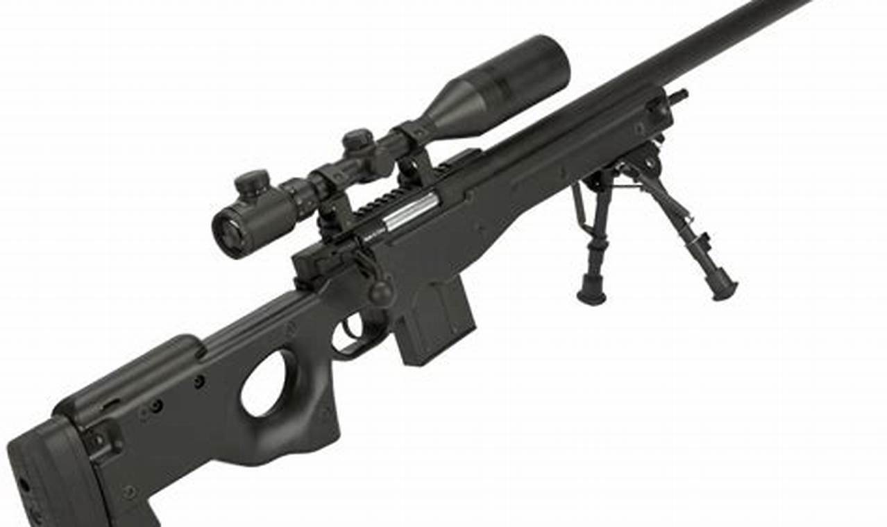Top L96 Airsoft Sniper Rifle: Power & Accuracy! Ultimate Airsoft Guide for Beginners, Tactics & Gear Reviews Top L96 Airsoft Sniper Rifle: Power & Accuracy! | Ultimate Airsoft Guide for Beginners, Tactics & Gear Reviews