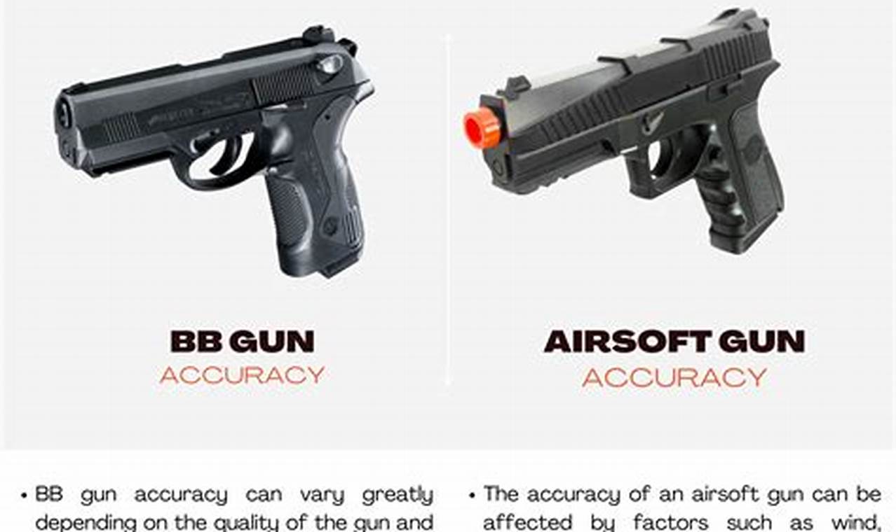 BB Guns vs. Airsoft: What's the Real Difference? | Ultimate Airsoft Guide for Beginners, Tactics & Gear Reviews