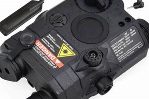 Enhance Your Airsoft Game: Airsoft Laser Accuracy Ultimate Airsoft Guide for Beginners, Tactics & Gear Reviews Enhance Your Airsoft Game: Airsoft Laser Accuracy | Ultimate Airsoft Guide for Beginners, Tactics & Gear Reviews