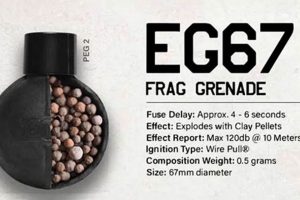 Upgrade: EG67 Airsoft Grenades - Power Up Your Game! Ultimate Airsoft Guide for Beginners, Tactics & Gear Reviews Upgrade: EG67 Airsoft Grenades - Power Up Your Game! | Ultimate Airsoft Guide for Beginners, Tactics & Gear Reviews