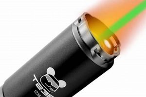 Enhance Your Airsoft: Tracer Unit Airsoft Explained! | Ultimate Airsoft Guide for Beginners, Tactics & Gear Reviews