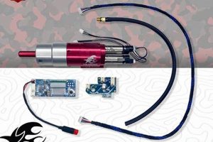 Buy Airsoft PolarStar Fusion Engine: Upgrades & Tips | Ultimate Airsoft Guide for Beginners, Tactics & Gear Reviews