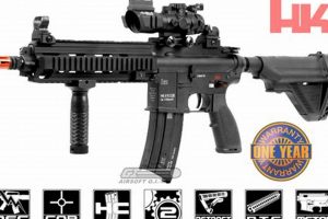 Dominate with HK 416 Airsoft Full Metal: Ultimate Guide | Ultimate Airsoft Guide for Beginners, Tactics & Gear Reviews